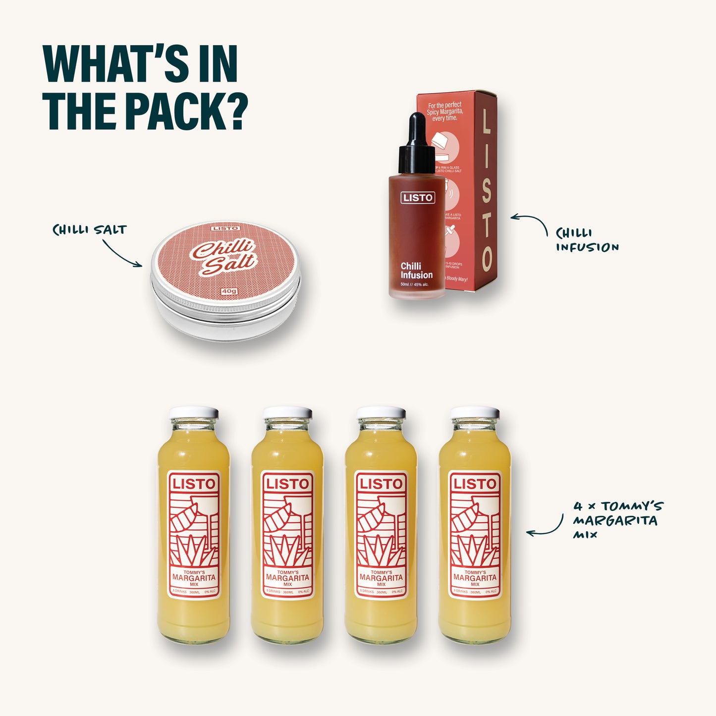 Spicy Margarita Pack